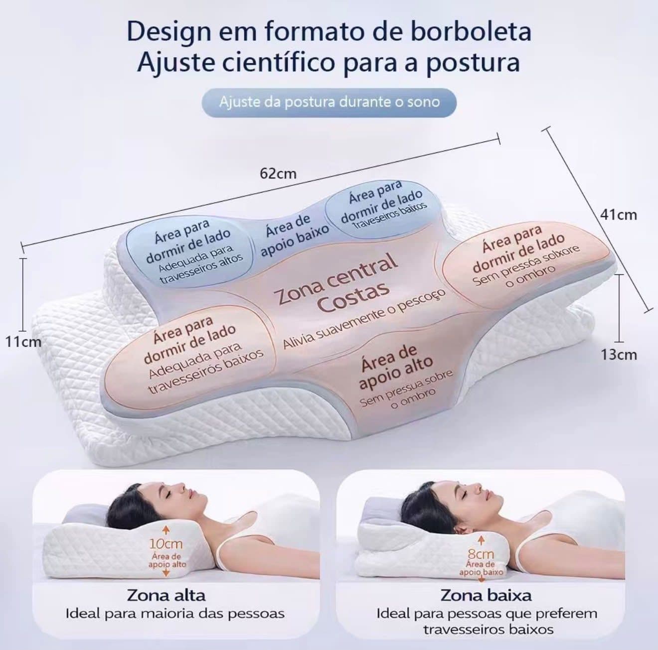 Zonas de apoio do travesseiro Bom Sono